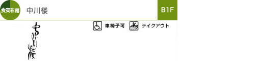 中川楼